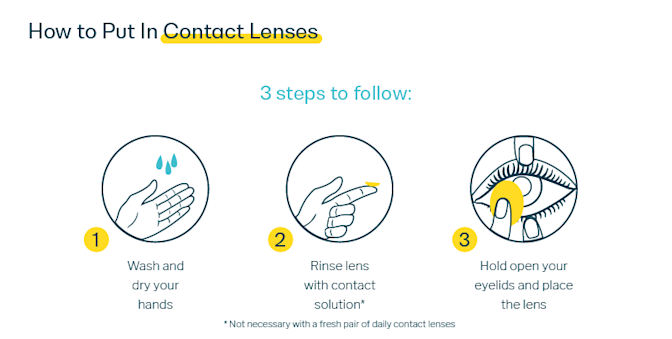 How to Put In Contact Lenses
